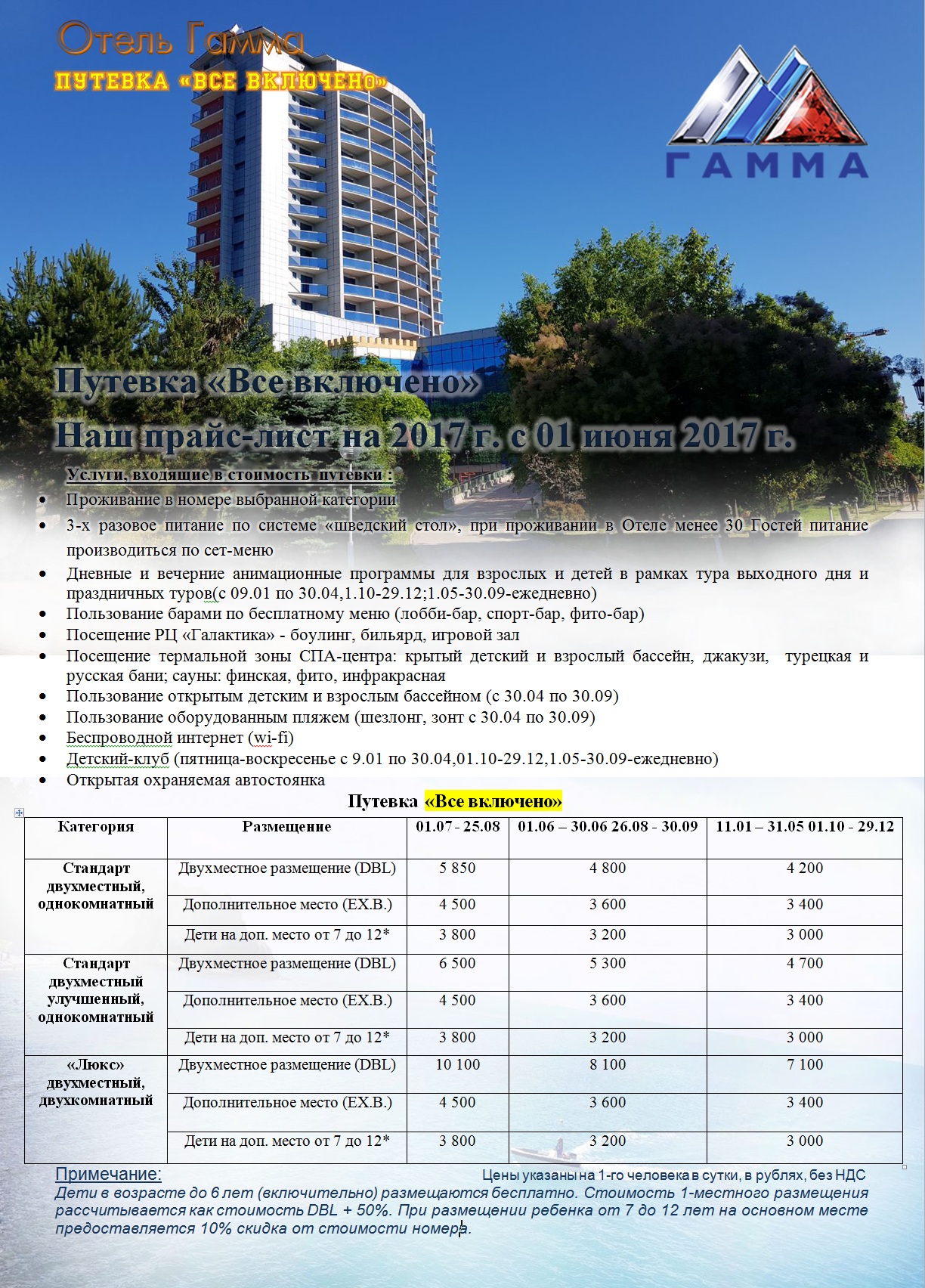 Рейтинг отелей и гостиниц мира - TopHotels.