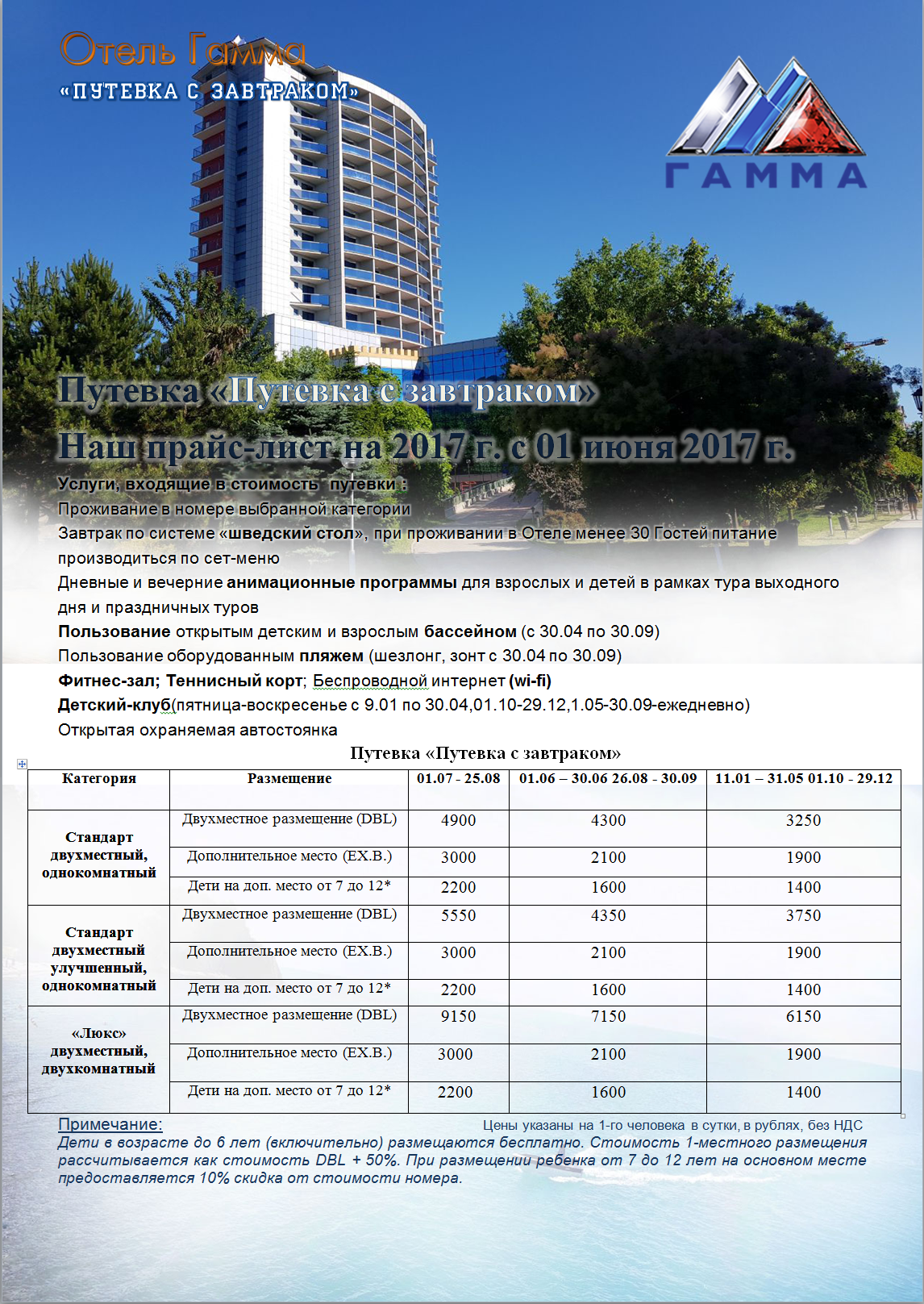 Рейтинг отелей и гостиниц мира - TopHotels.