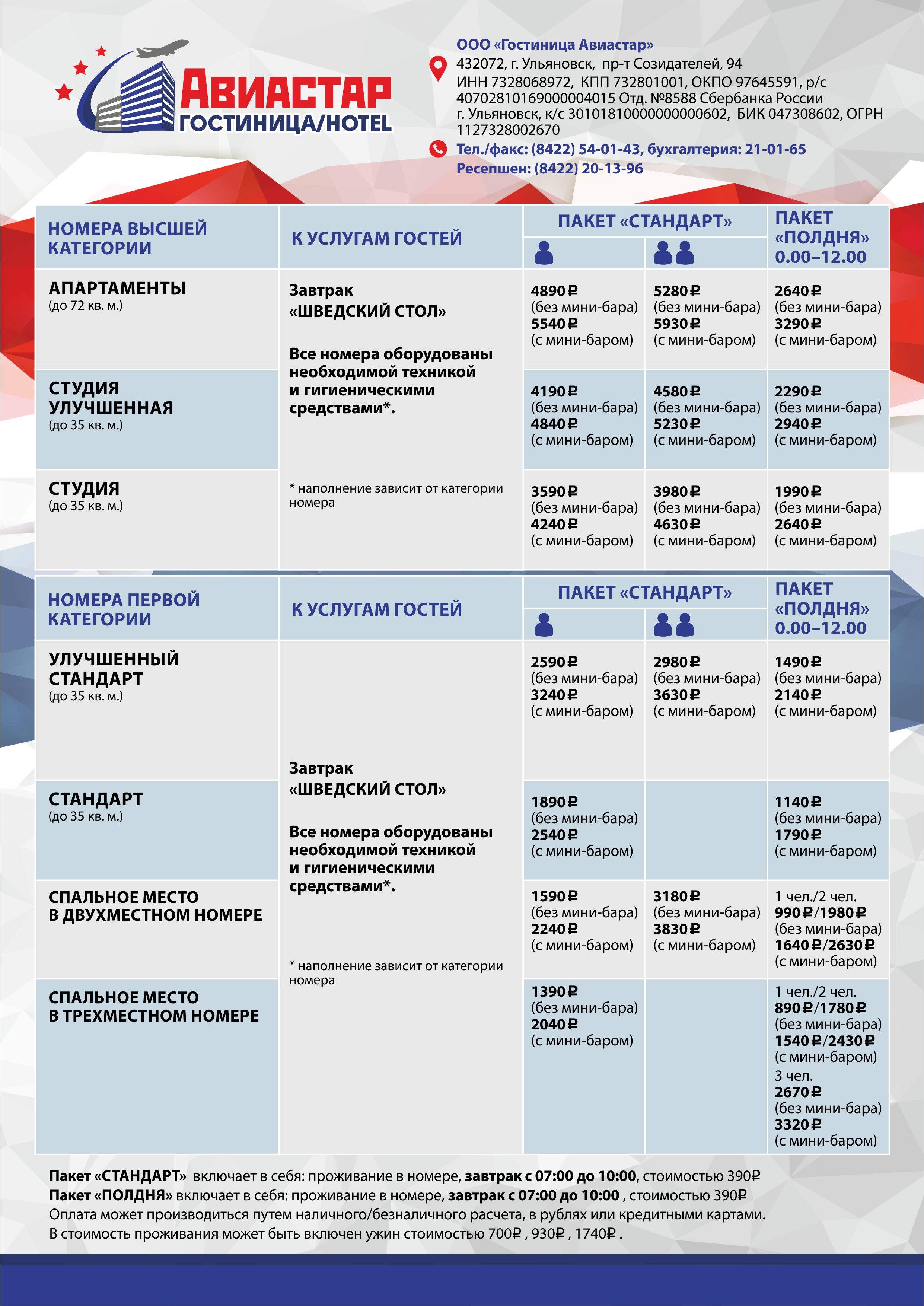 Рейтинг отелей и гостиниц мира - TopHotels.