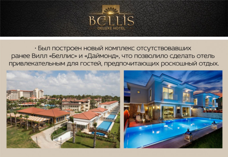 Bellis hotel карта