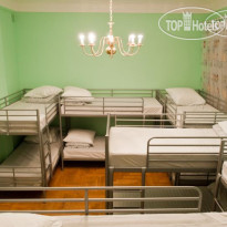 Central Hostel 