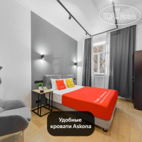 Минима Динамо