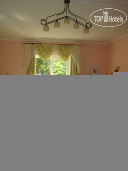 Новые добавленные фото туристов Георгиевская 3*