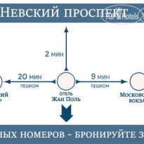 Жан Поль (закрыт) 