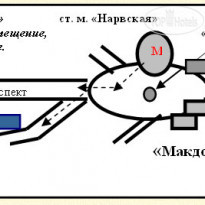 Юность 