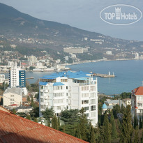 Yalta city pension 