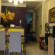 Thanh Ha Guesthouse 