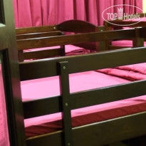 Budget Hostel Ngoc Thach 