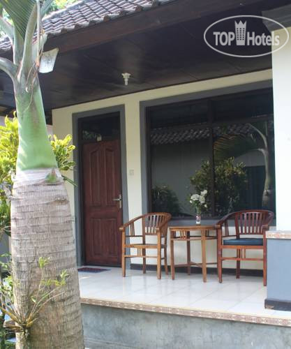 Новые добавленные фото туристов Datri Inn