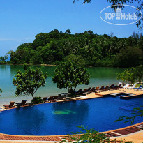 Kaw Kwang Beach Resort