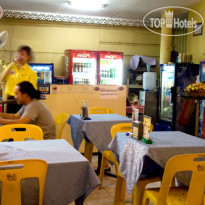 Sawasdee Krungthep Inn 
