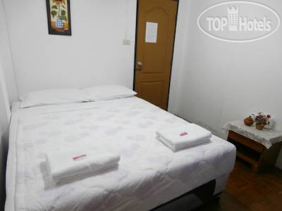 Новые добавленные фото туристов Nonni Guesthouse 1*