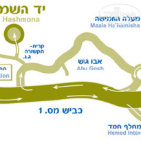 Yad Hashmona Kibbutz Hotel 