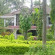 Coorg County Resorts 