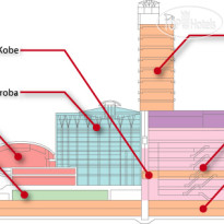 Hotel Plaza Kobe 