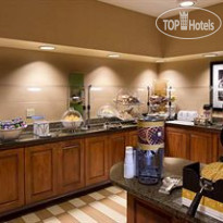 Hampton Inn Jacksonville-Downtown-I-95 