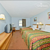 Americas Best Value Inn-Allentown