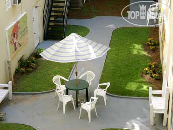 Новые добавленные фото туристов Highland Inn 2*