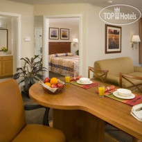 Candlewood Suites Mount Pleasant 