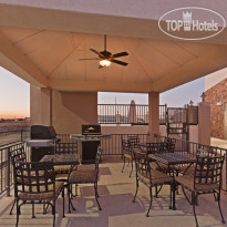 Candlewood Suites Fort Stockton