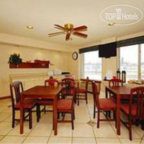 All American Inn & Suites Norwalk