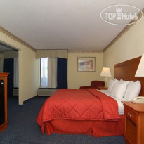 Comfort Inn Charlotte Airport Uptown 