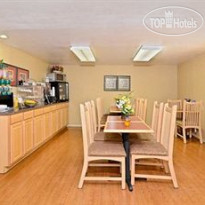 Americas Best Value Inn Iola 