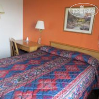 Americas Best Value Inn Omaha 