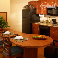 Candlewood Suites Manassas 