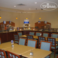 Holiday Inn Express Richmond - Downtown