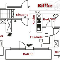 Kogoj App План Riffler