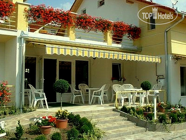 Новые добавленные фото туристов Haus Irma 2*