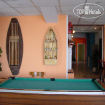 Argo Hotel