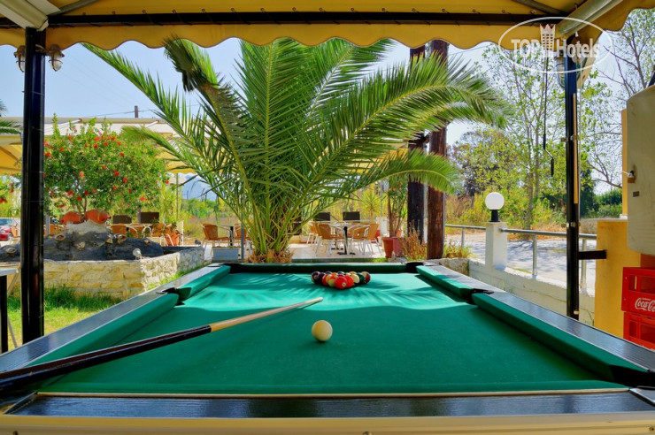Новые добавленные фото туристов Garden Palace