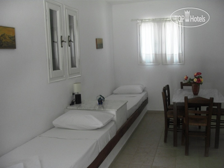 Новые добавленные фото туристов Kritikakis Village