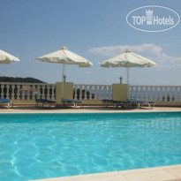 Kolios View 
