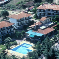 Giannikos 