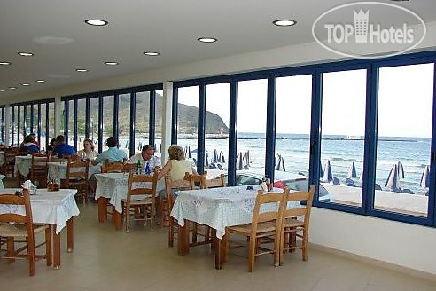 Новые добавленные фото туристов Corissia Beach 3*