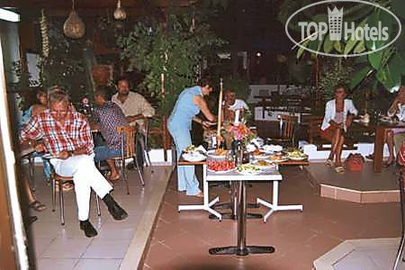 Новые добавленные фото туристов Nikos Beach 3*