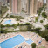 Sandos Benidorm Suites 