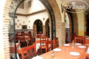 Новые добавленные фото туристов Hostal El Triunfo 2*