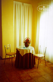 Новые добавленные фото туристов Hostal Massachusetts 2*