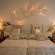 Flats Per Week Madrid 