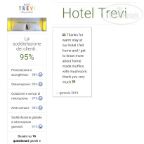 Hotel Trevi Отзывы гостей об Отеле Треви Б
