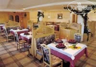 Новые добавленные фото туристов Tannenhof 3*