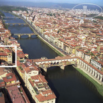 VivaHotel Pitti Palace Отель