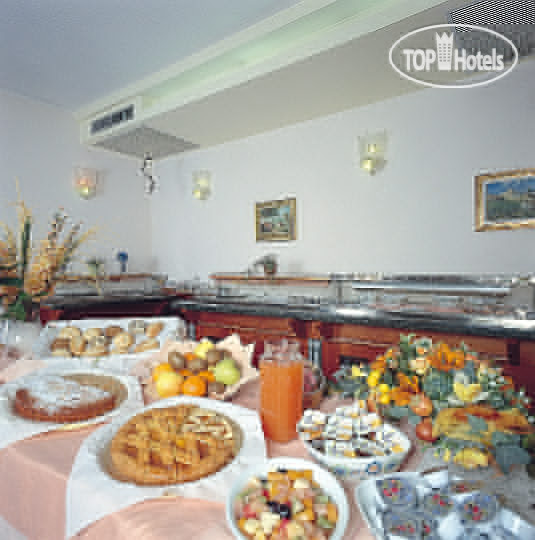 Новые добавленные фото туристов Da Roberto Hotel 3*