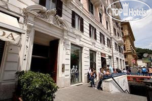 Piazza Del Popolo Area