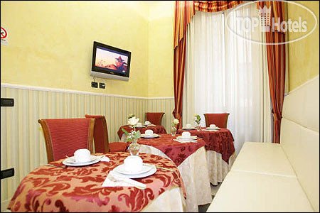Новые добавленные фото туристов Capitolium Rooms