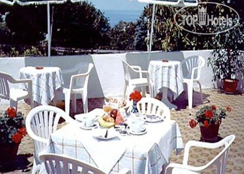 Новые добавленные фото туристов Casa Cigliano